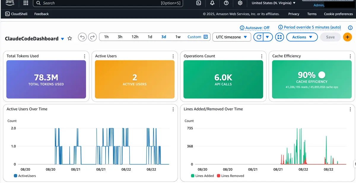 Claude Code on Amazon Bedrock